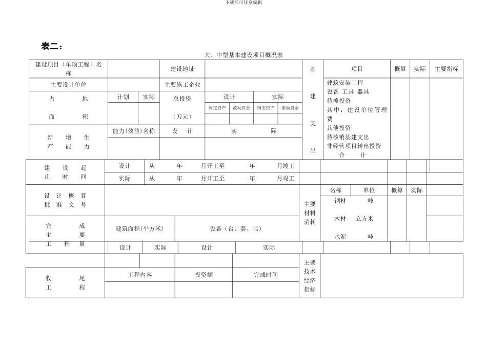 基本建设项目竣工财务决算报表3_第3页