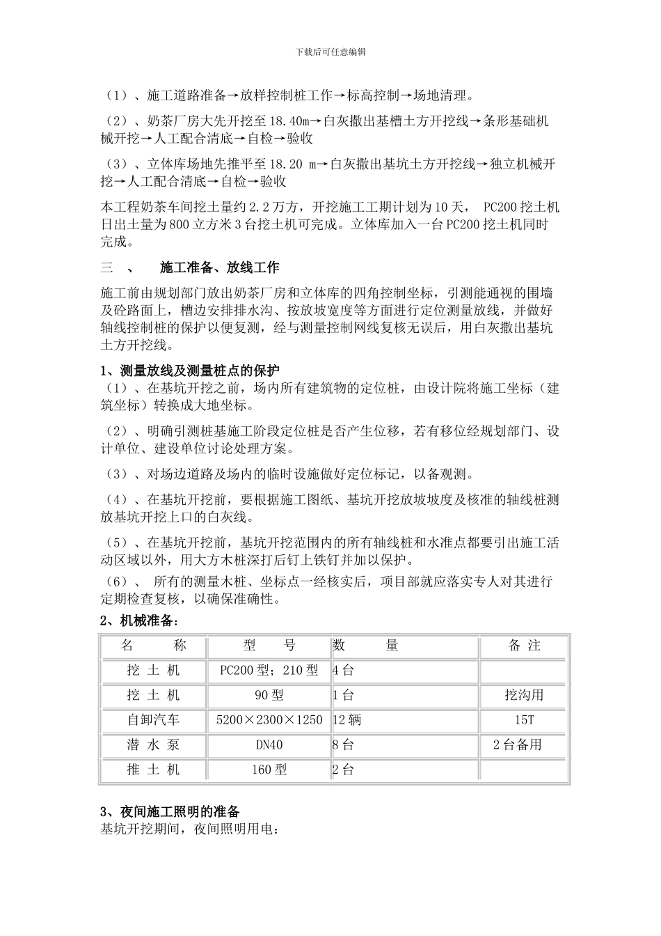 基础土方开挖专项施工方案_第2页