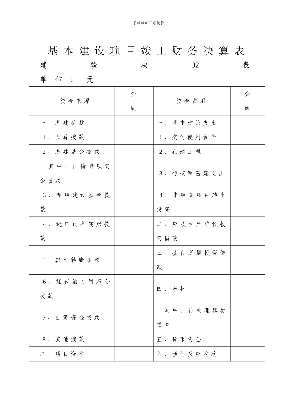 基本建设项目竣工财务决算表_第1页
