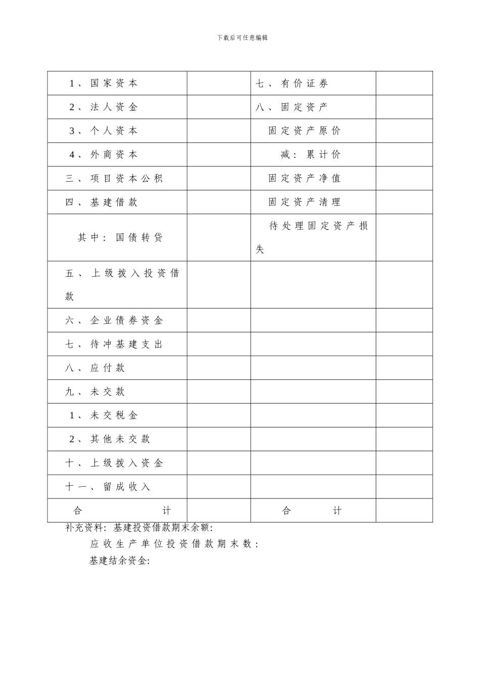 基本建设项目竣工财务决算表_第2页