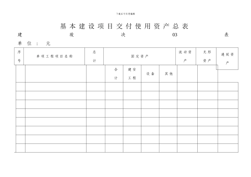 基本建设项目竣工财务决算表_第3页
