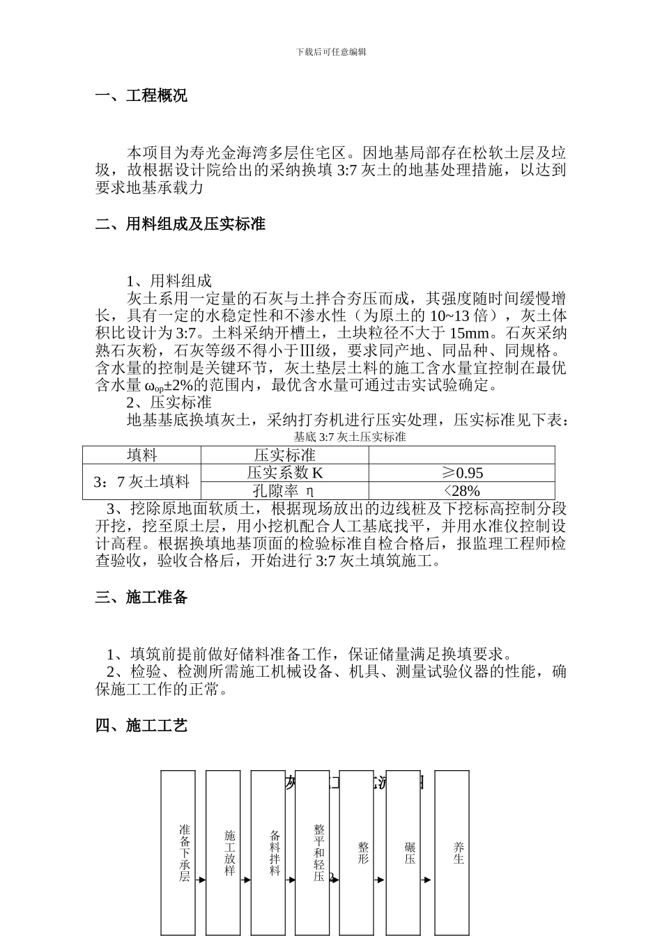 基础地基三七灰土换填施工方案_第2页