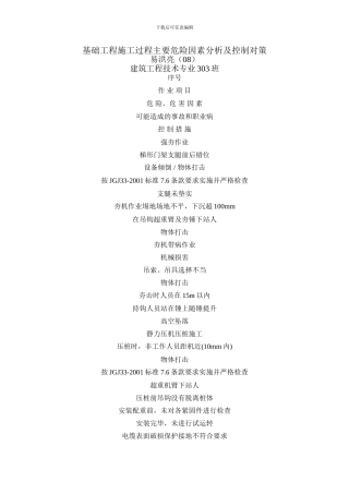 基础工程施工过程主要危险因素分析及控制对策