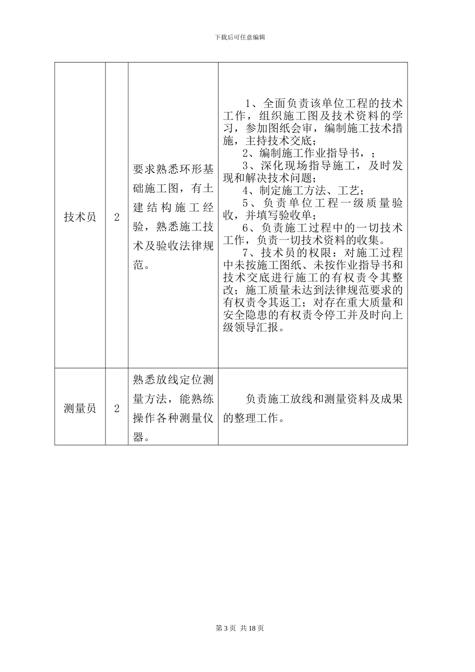 基础工程施工作业指导书修1_第3页
