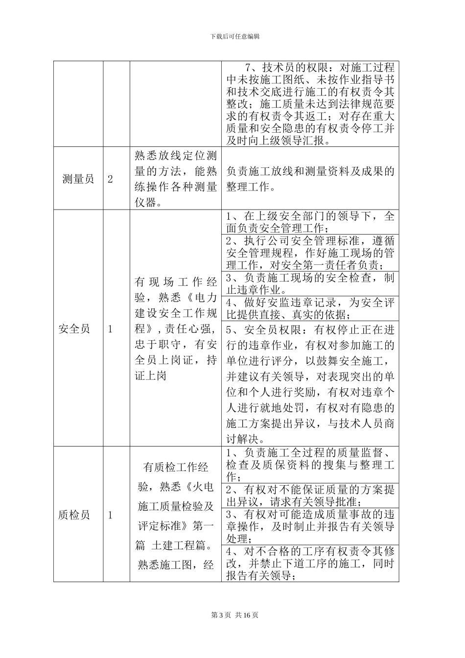 基础工程施工作业指导书---A_第3页