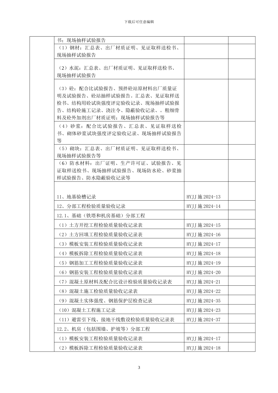 基站土建工程竣工资料()_第3页