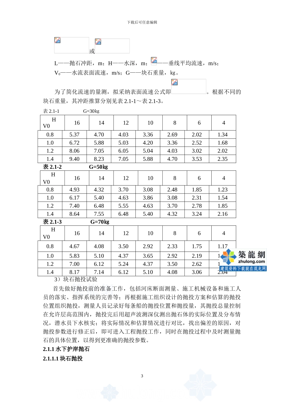 堤防护岸工程施工方案-secret_第3页
