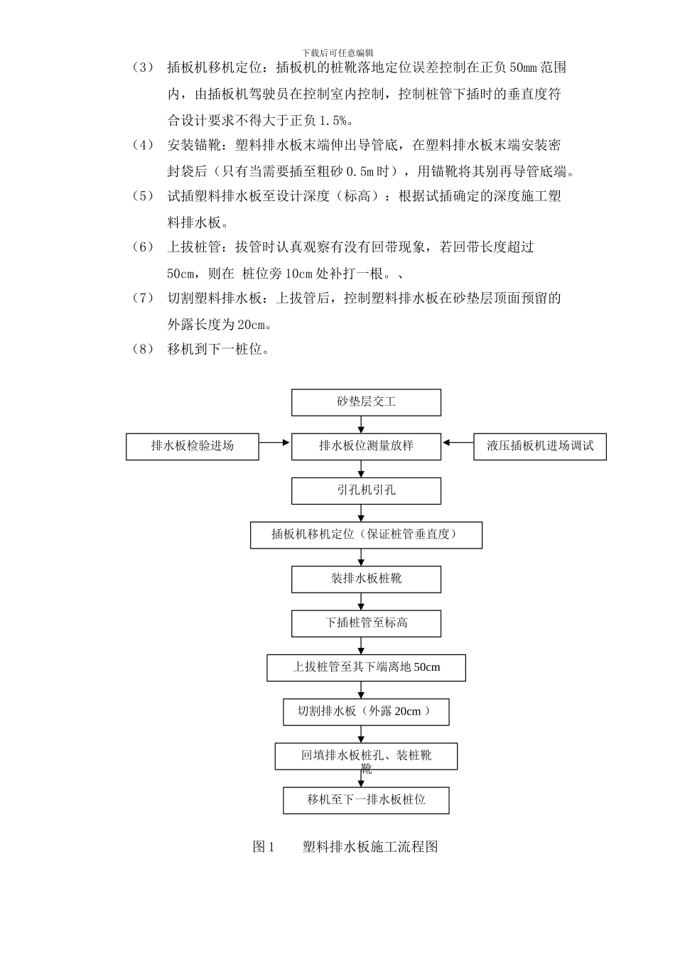塑料排水板施工专项方案_第2页