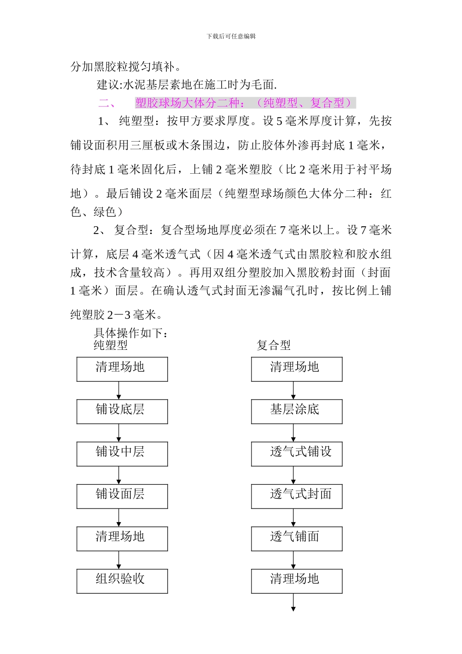 塑胶球场施工方案书_第2页