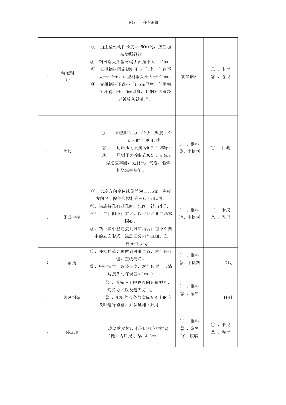 塑钢窗安装施工方案_第3页