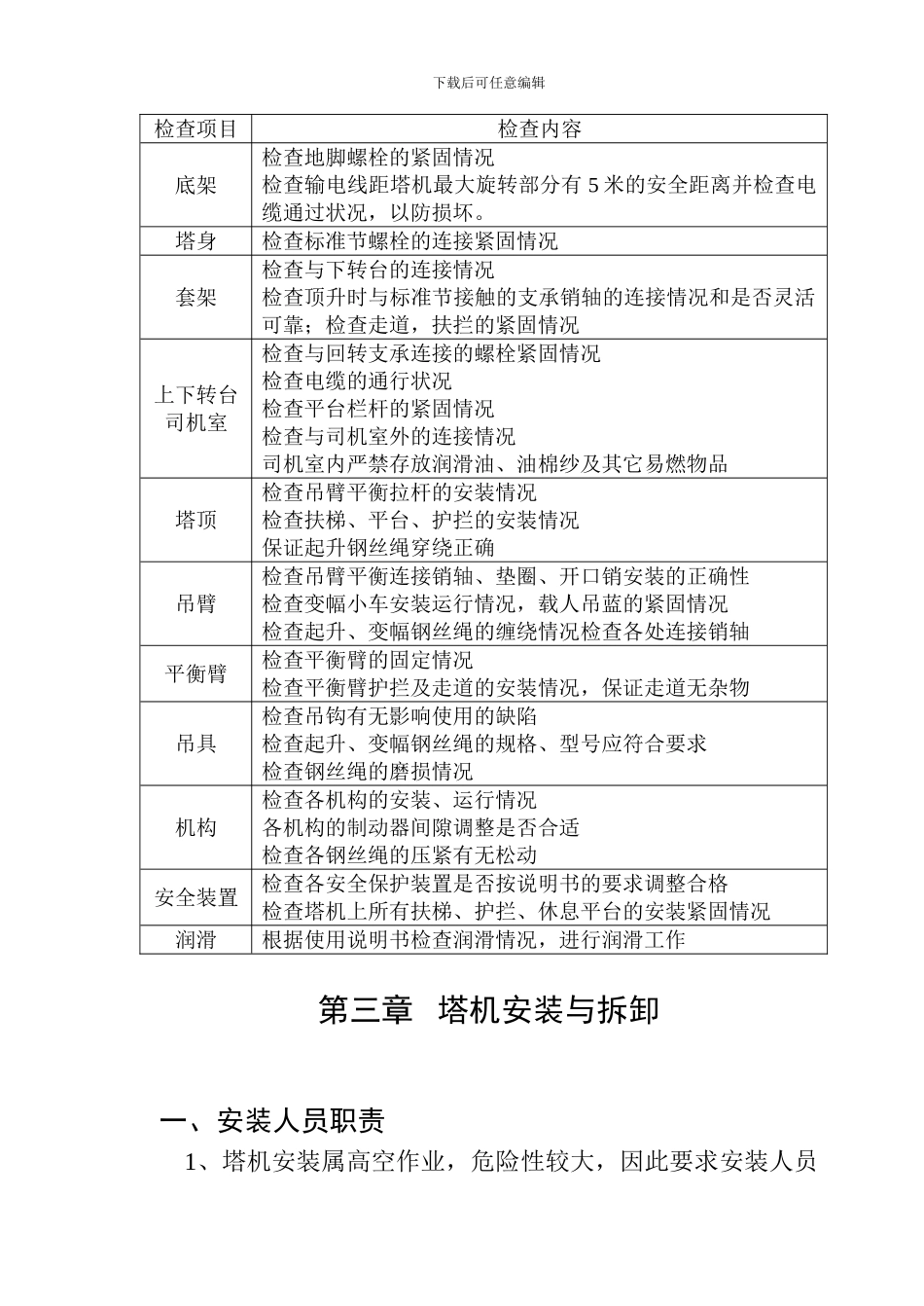 塔吊安全技术专项施工方案_第2页