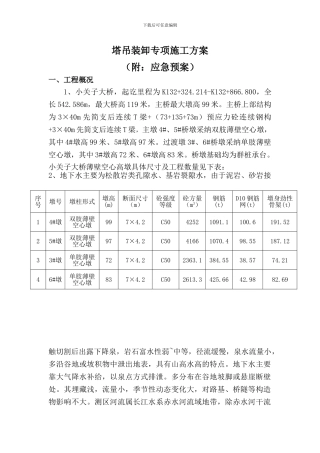 塔吊装拆施工方案