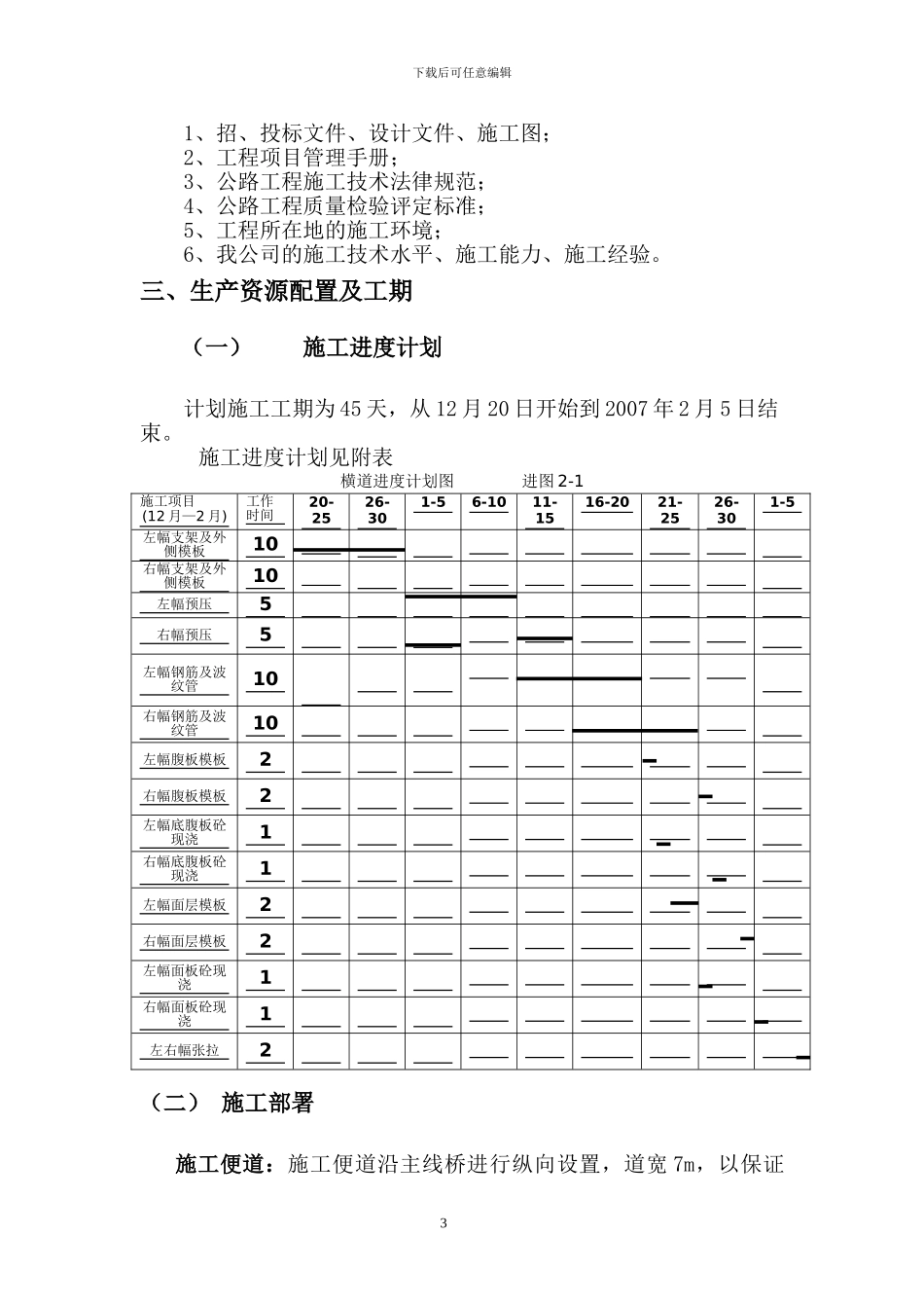 塘尾互通主线桥现浇预应力砼箱梁施工方案_第3页