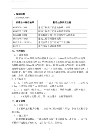 填充墙专项施工方案