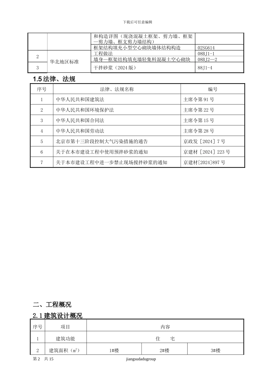 填充墙砌体施工方案()_第2页