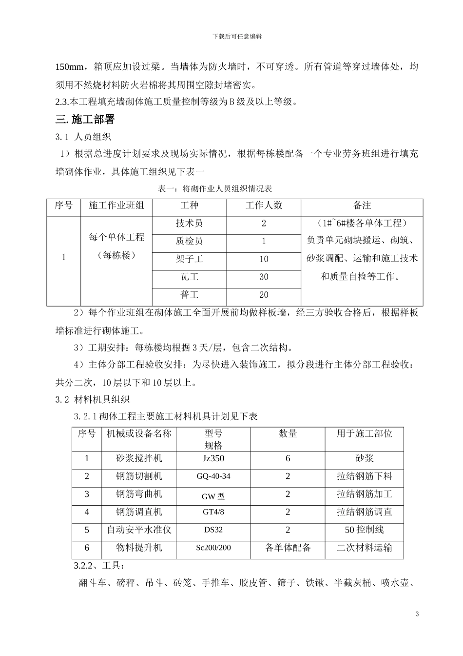 填充墙砌体工程施工方案_第3页