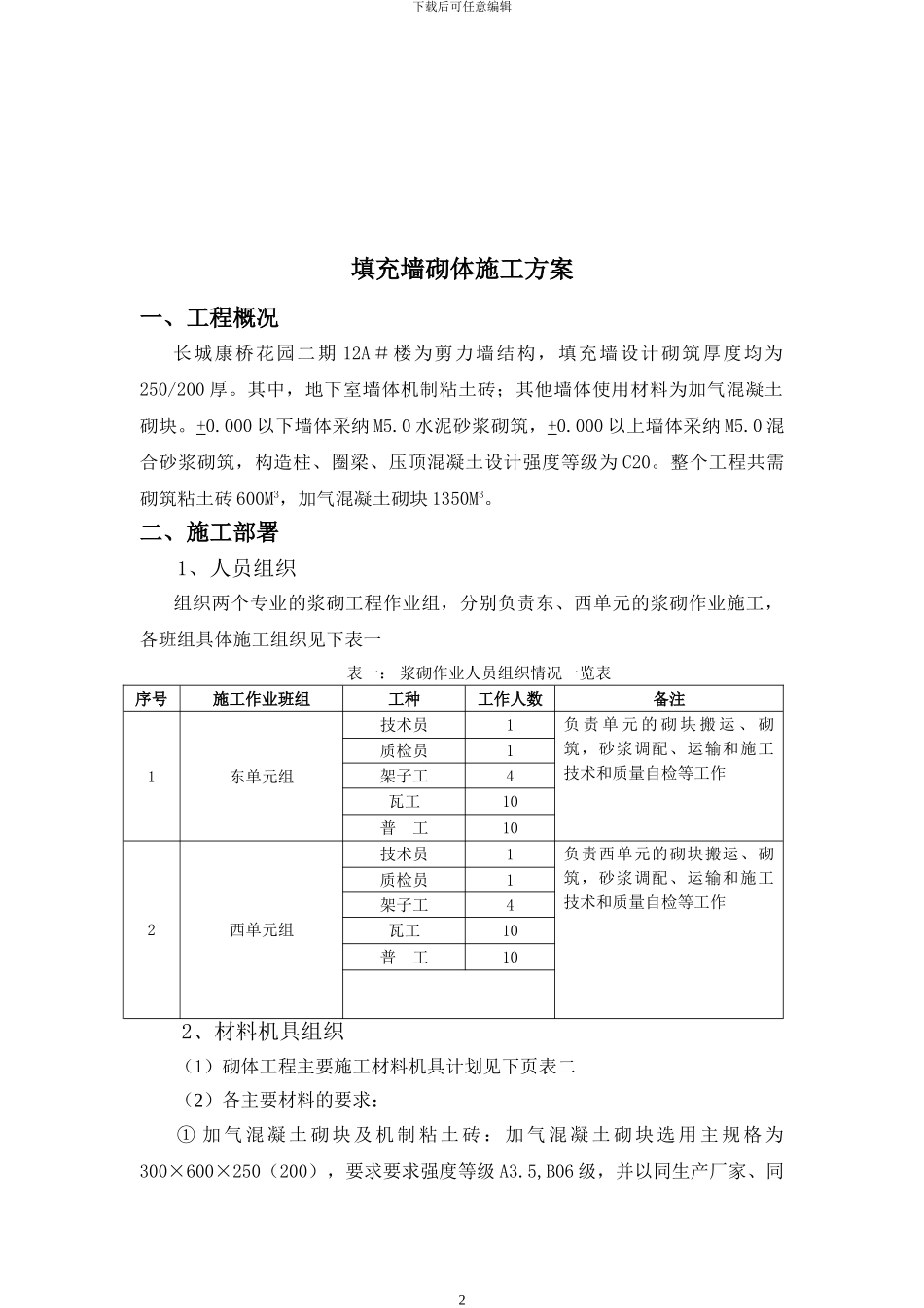 填充墙砌体施工方案_第2页