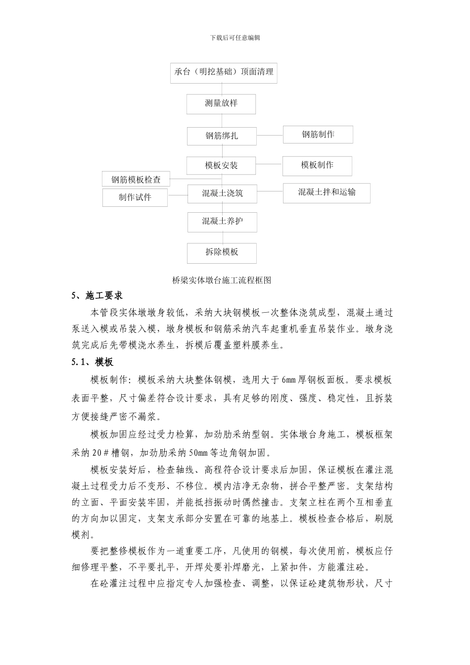 墩台施工作业指导书_第2页