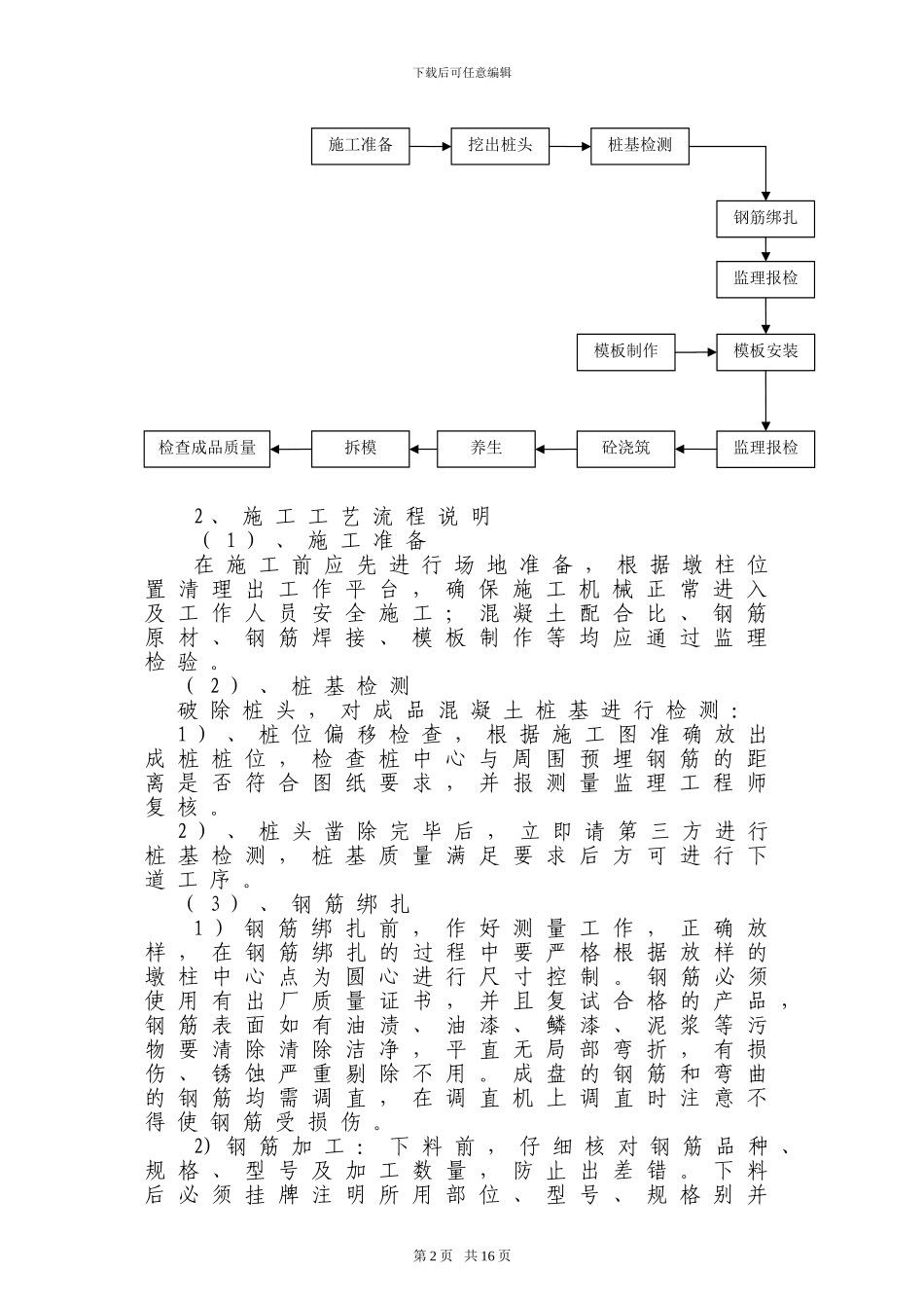 墩柱专项施工方案_第2页