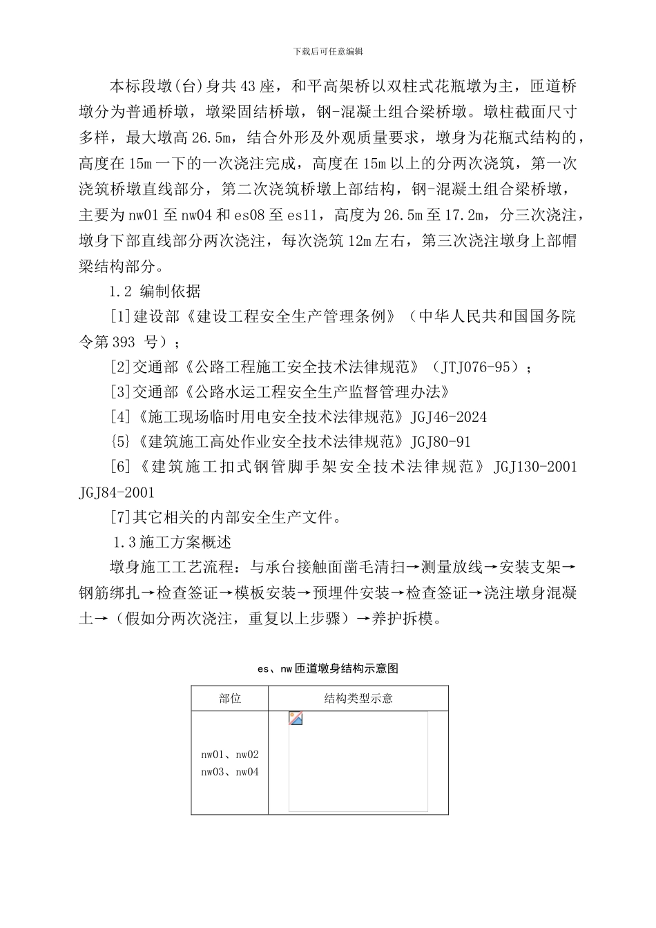 墩身施工安全专项方案_第2页