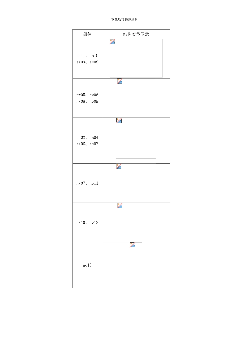 墩身施工安全专项方案_第3页