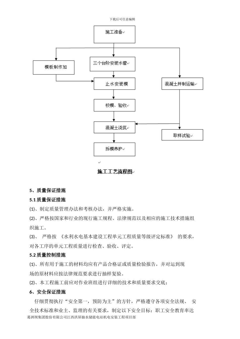 处理外来流水的施工方案_第3页