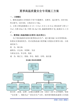 夏季高温质量安全专项施工方案