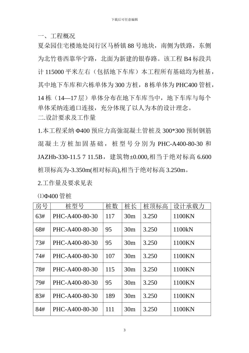 夏朵园打桩施工方案_第3页