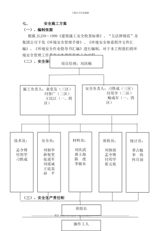 外墙保温技术安全施工方案