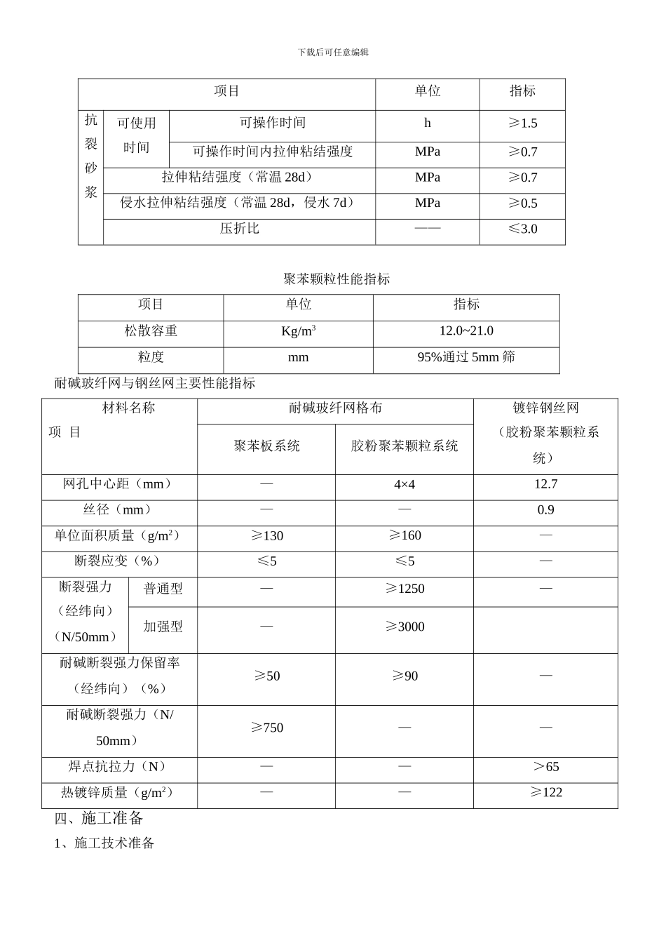 外墙保温施工组织设计方案_第2页