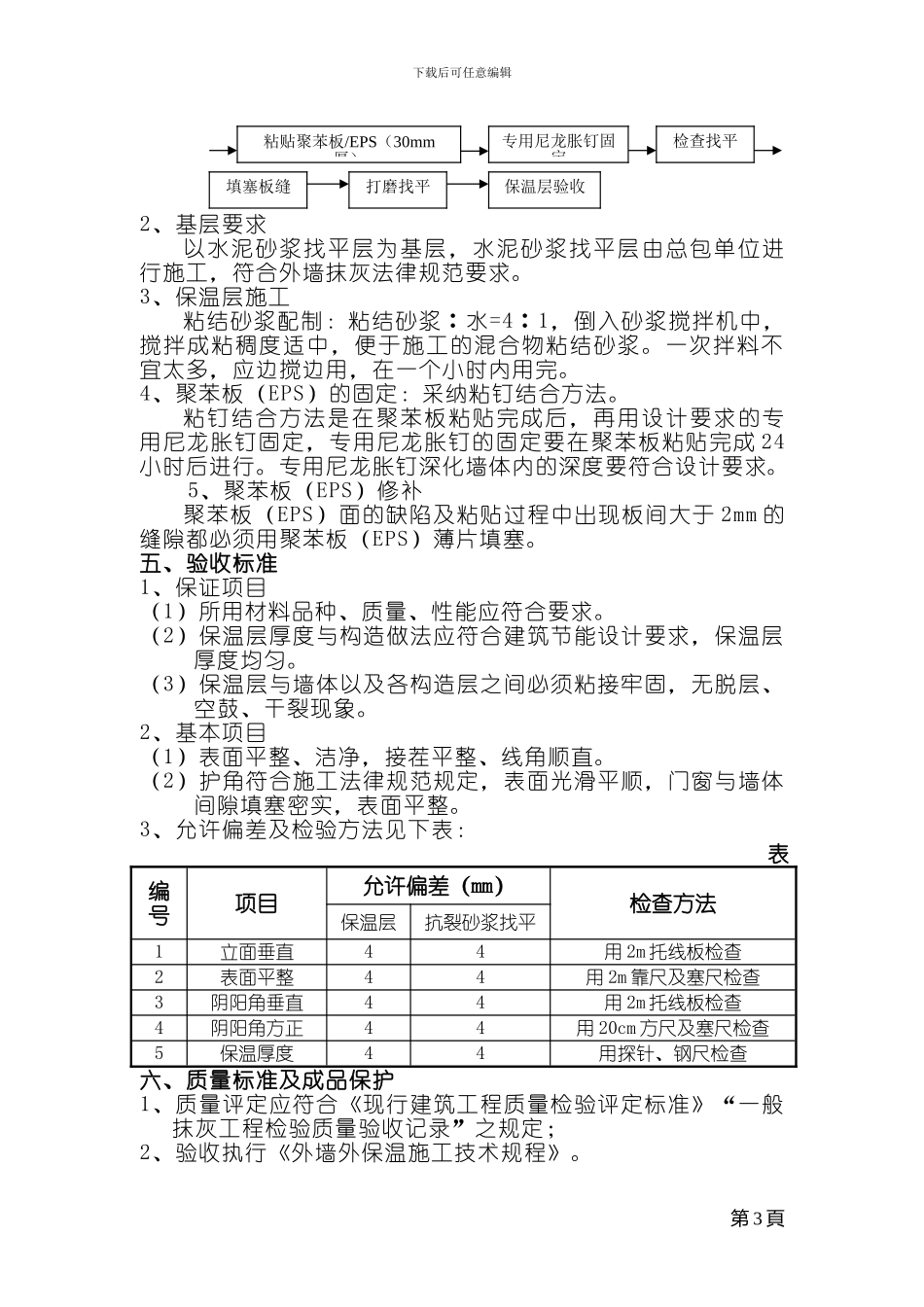 外墙外保温干挂石材施工方案_第3页