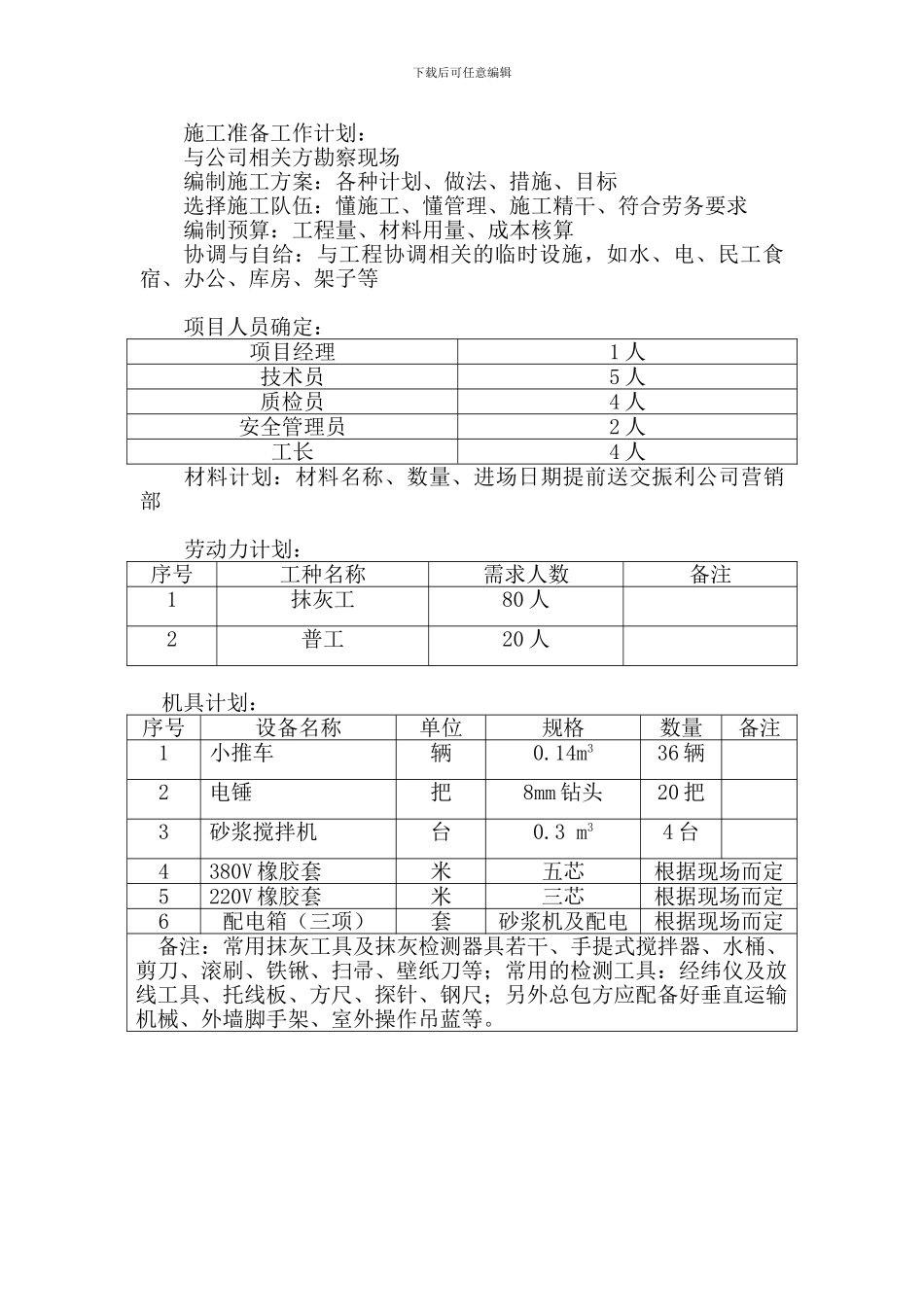 外墙外保温节能工程专项施工方案_第3页