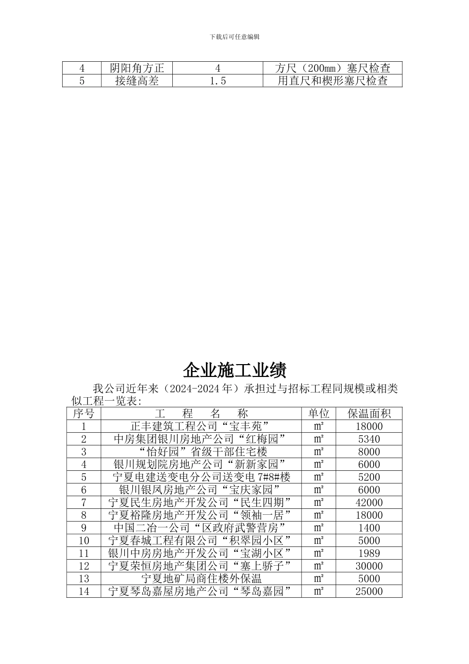 外墙工程施工方案及施工工艺_第3页