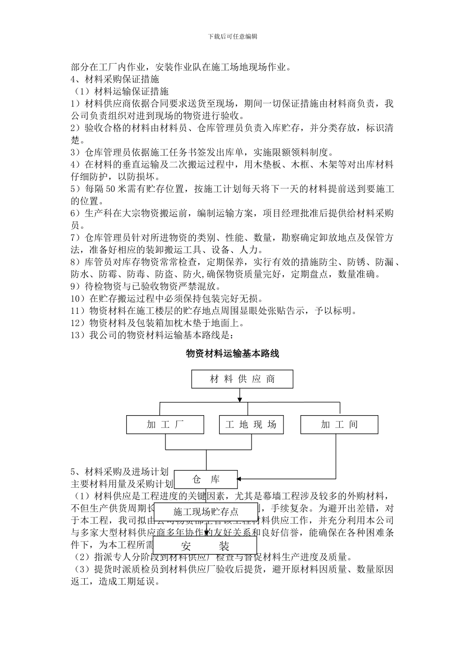 外墙干挂石材幕墙施工方案_第3页