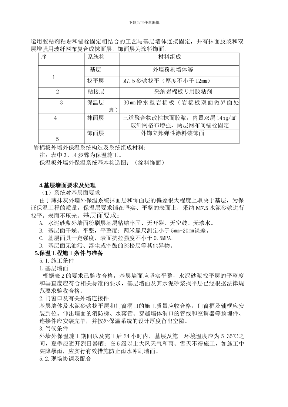 外墙岩棉板施工方案_第3页