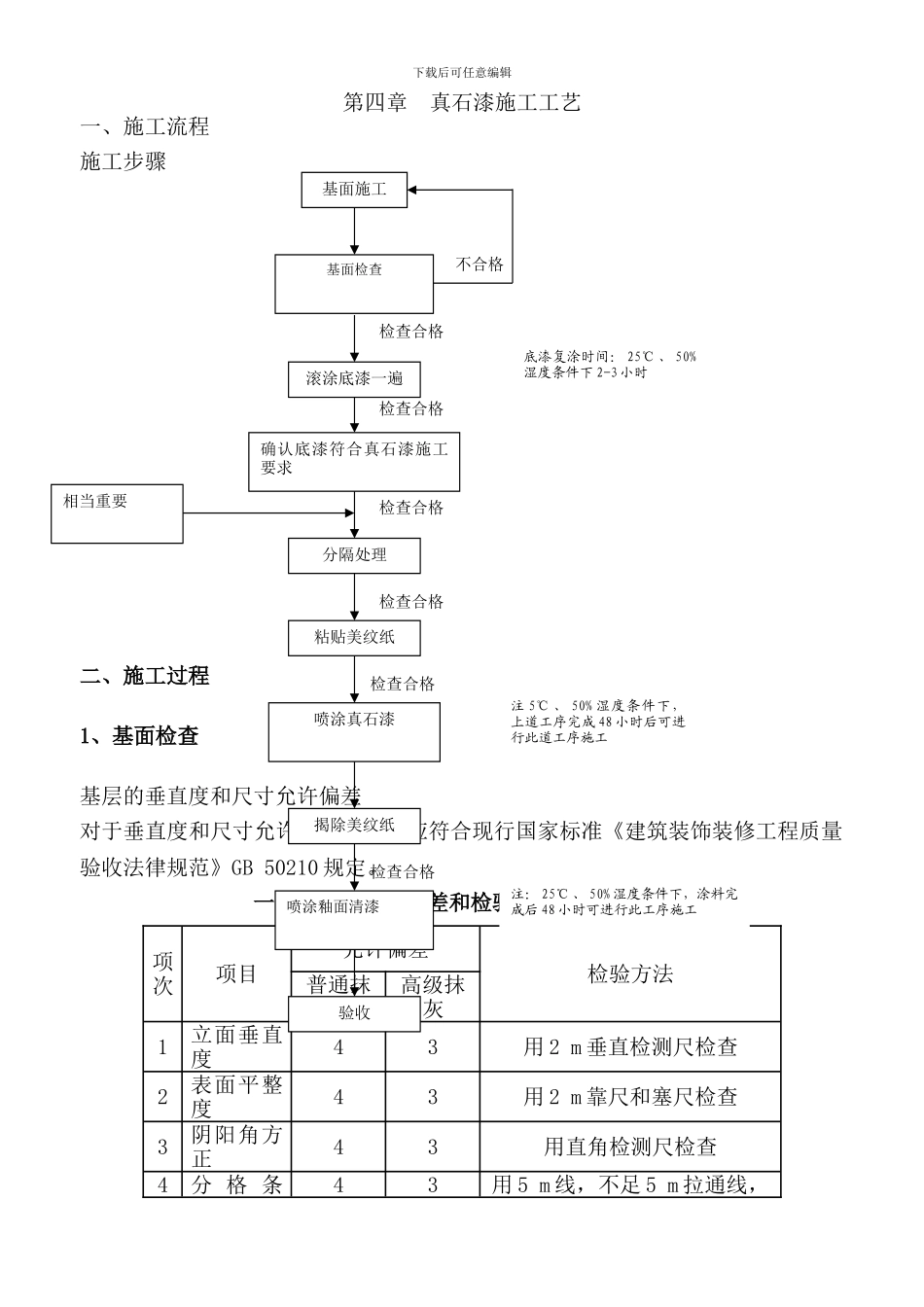 外墙涂料施工方案()_第3页