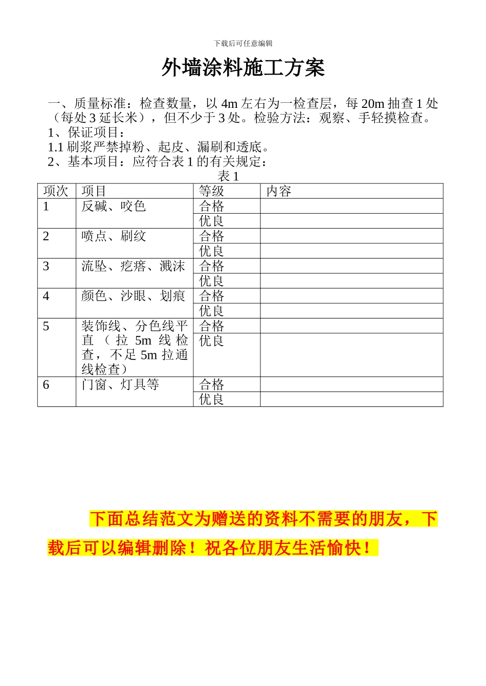 外墙涂料施工方案检查表_第1页