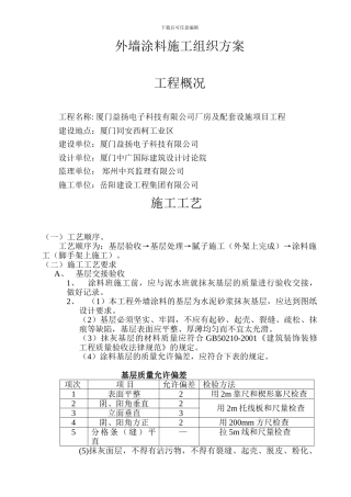 外墙涂料施工组织方案