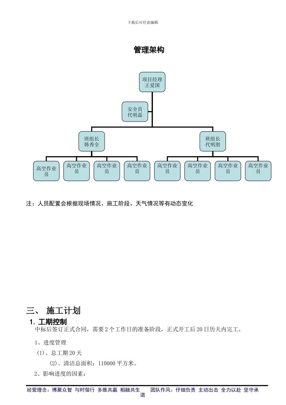 外墙清洗施工方案()_第3页