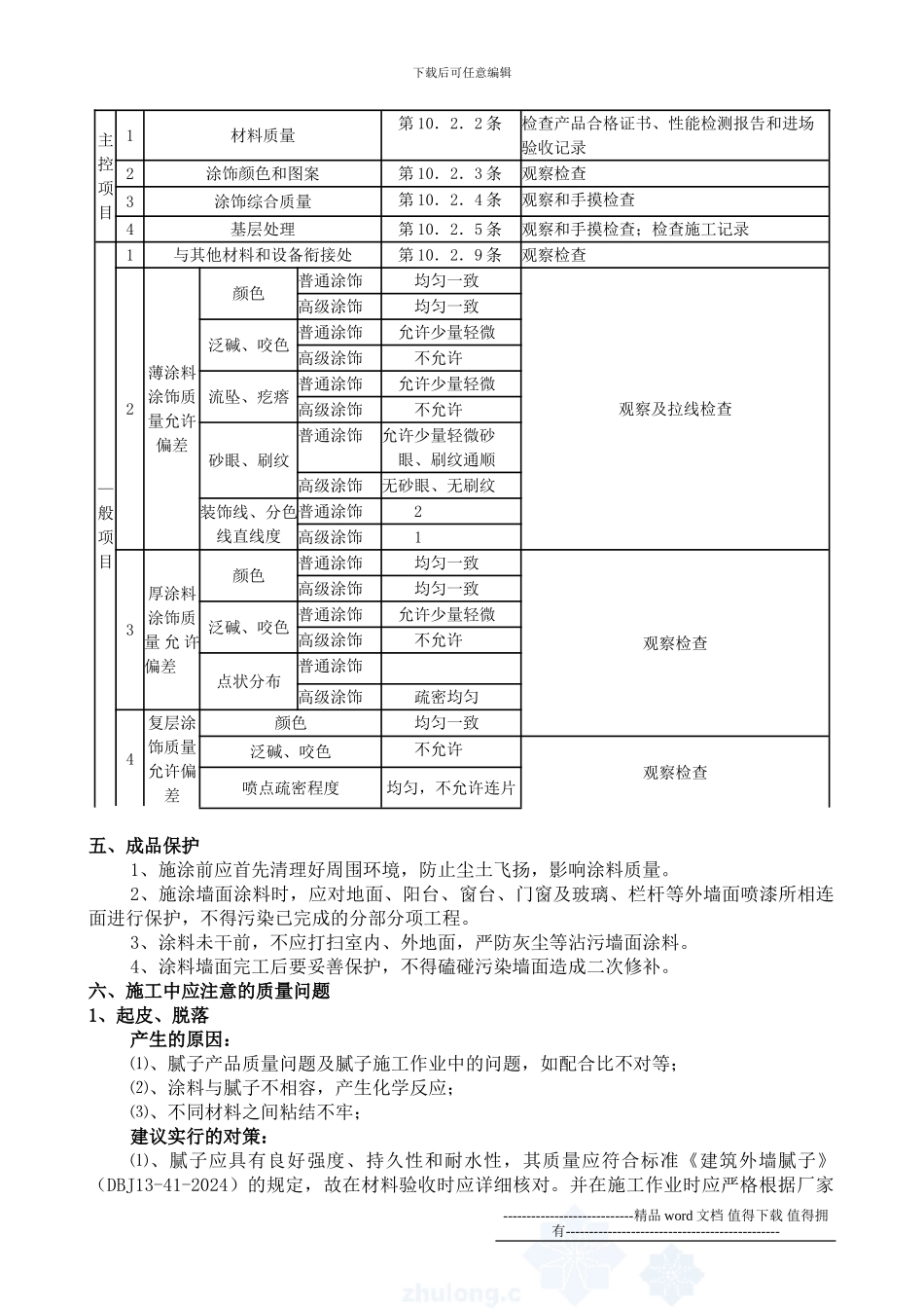 外墙漆施工作业指导书_第3页