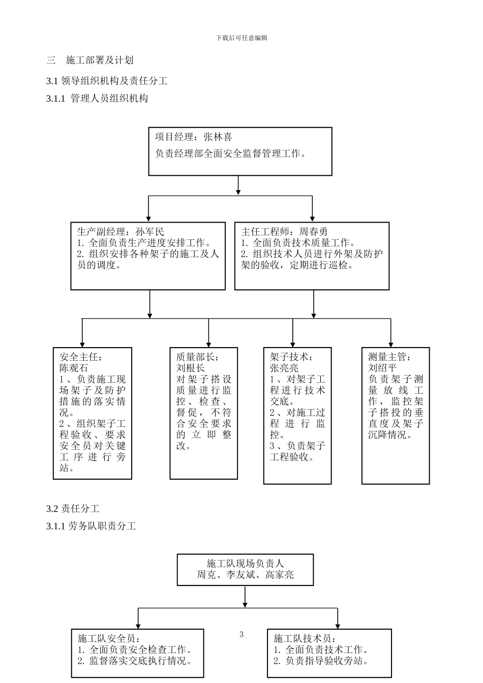 外挂架搭设安全专项施工方案_第3页