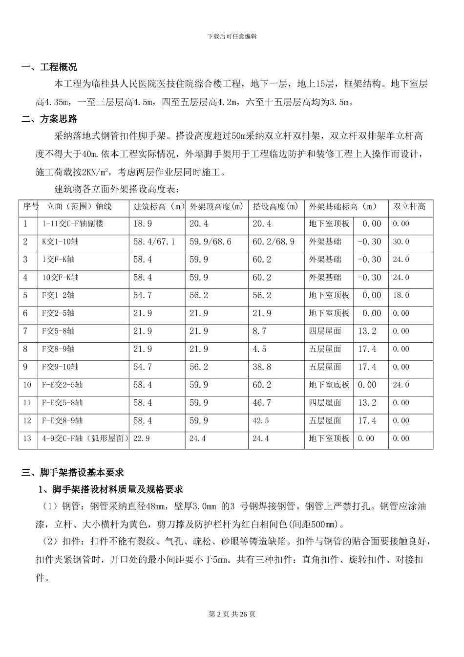 外架施工方案(初稿)_第2页