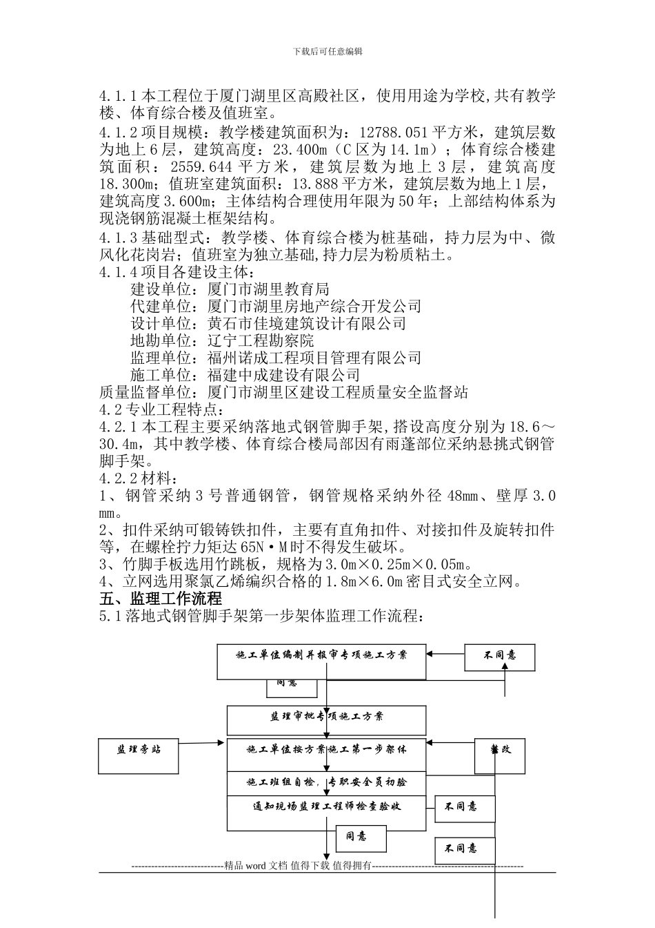 外脚手架施工监理细则_第3页