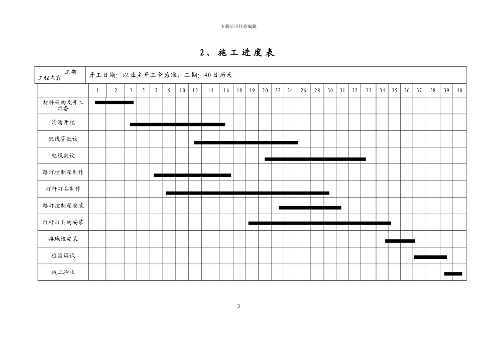 多个-路灯施工方案、路灯施工工艺、路灯施工措施_第3页
