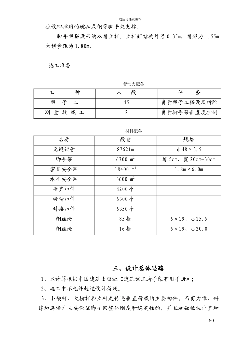 外脚手架工程施工方案_第2页
