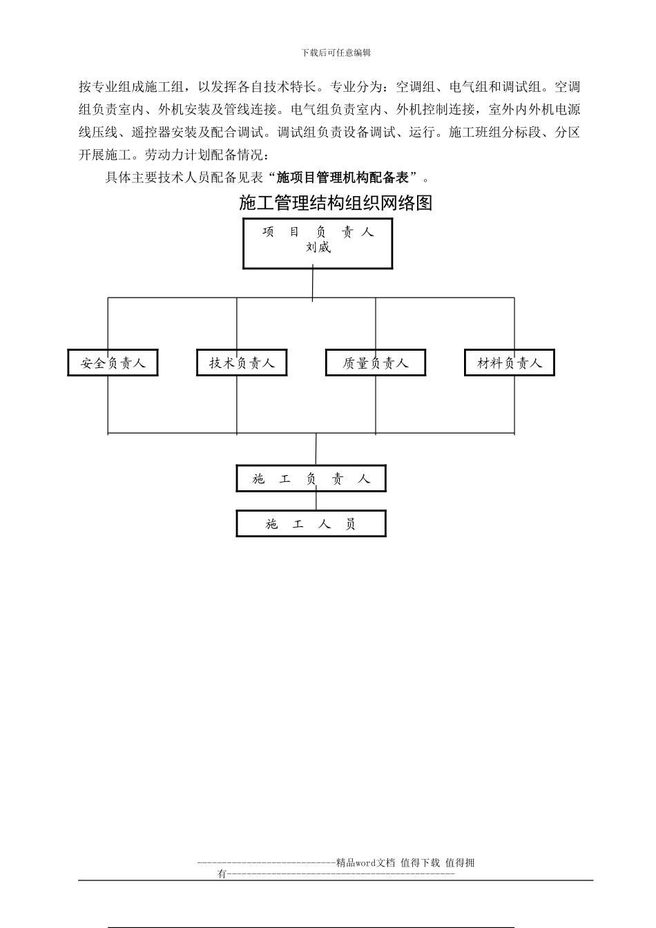 多联机安装施工方案_第2页