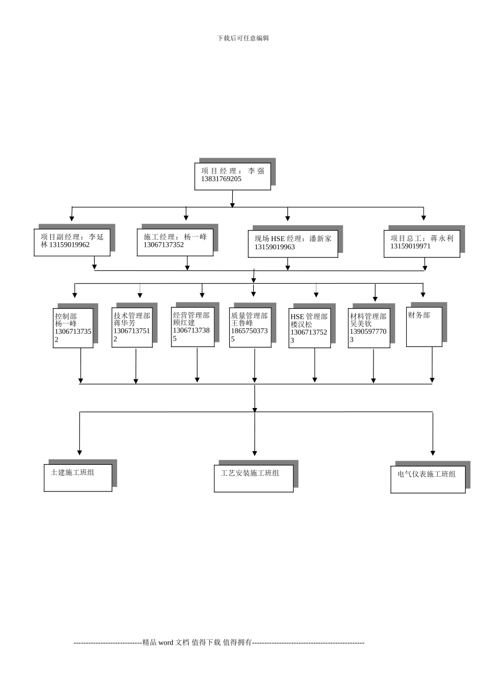夜间施工方案_第3页
