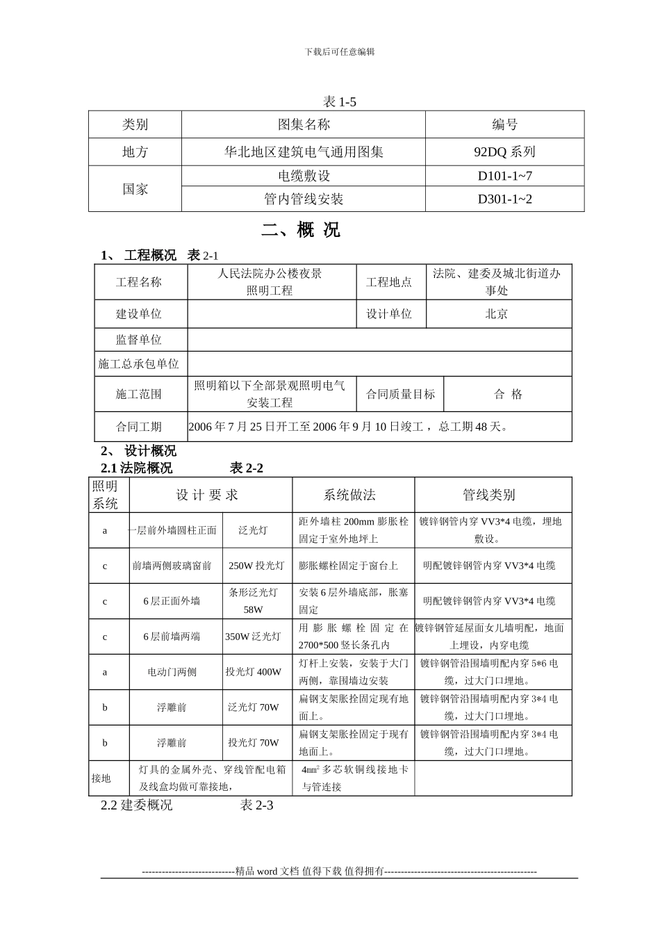 夜景工程施工组织设计_第2页