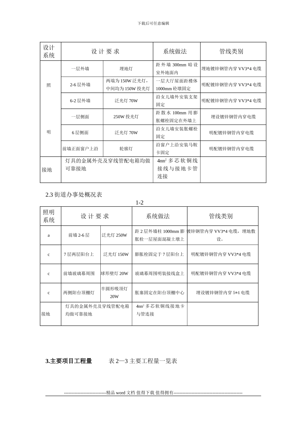 夜景工程施工组织设计_第3页