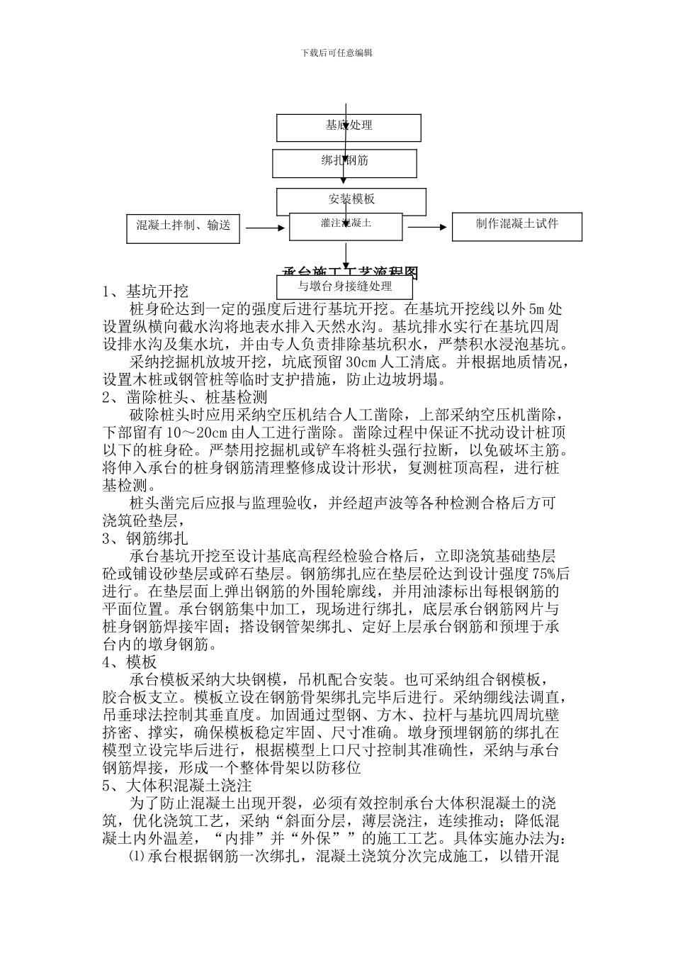 大体积承台施工方案_第3页